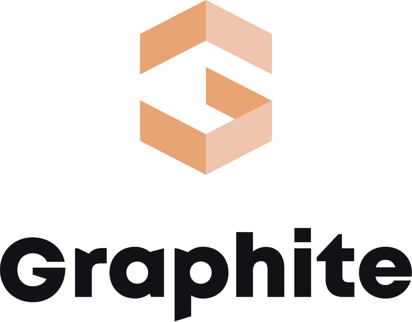 Company